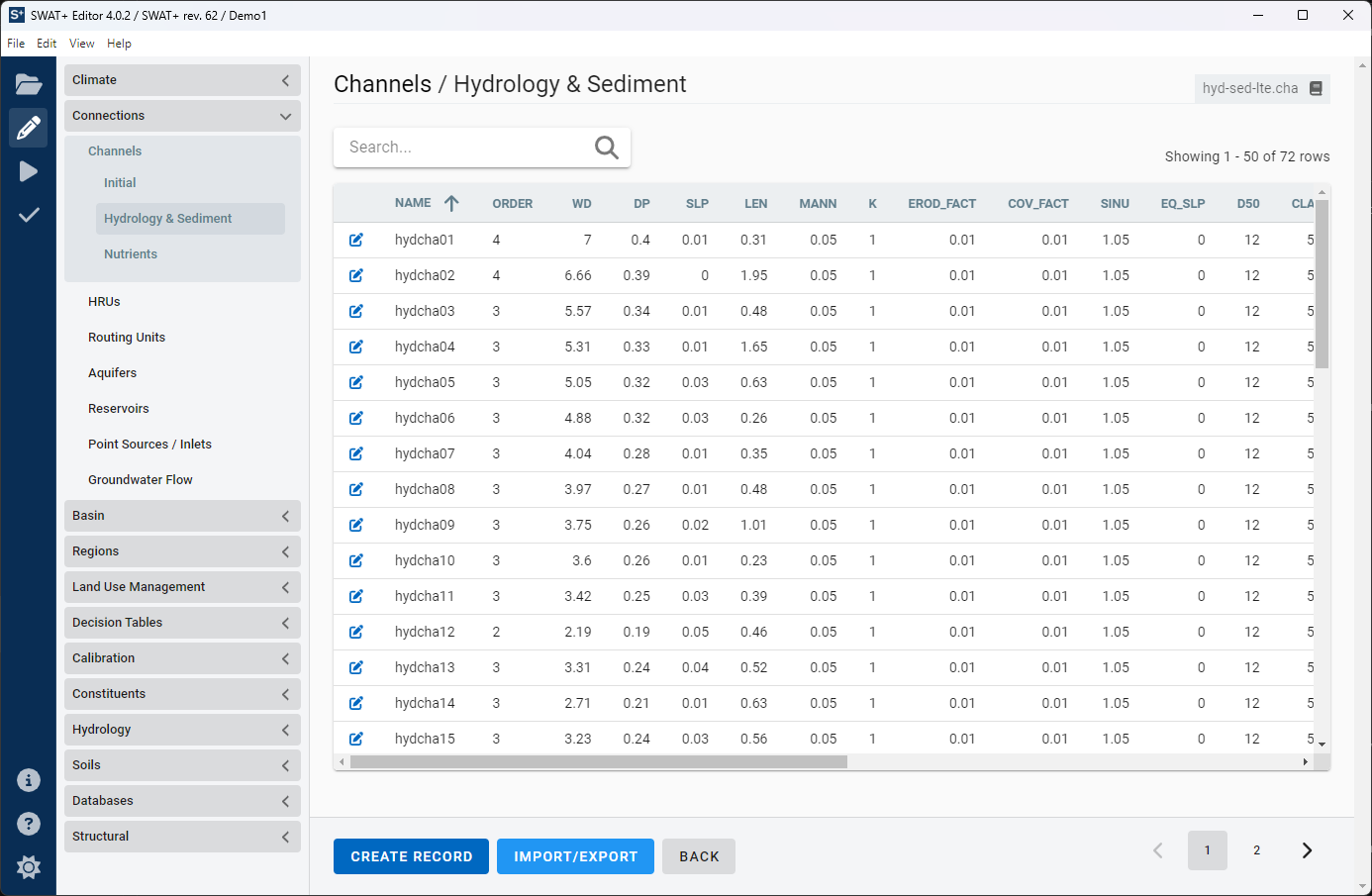 Example table view