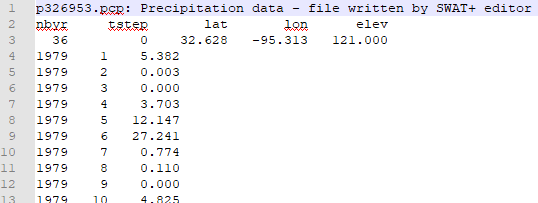 Screenshot of sample pcp file in SWAT+ format